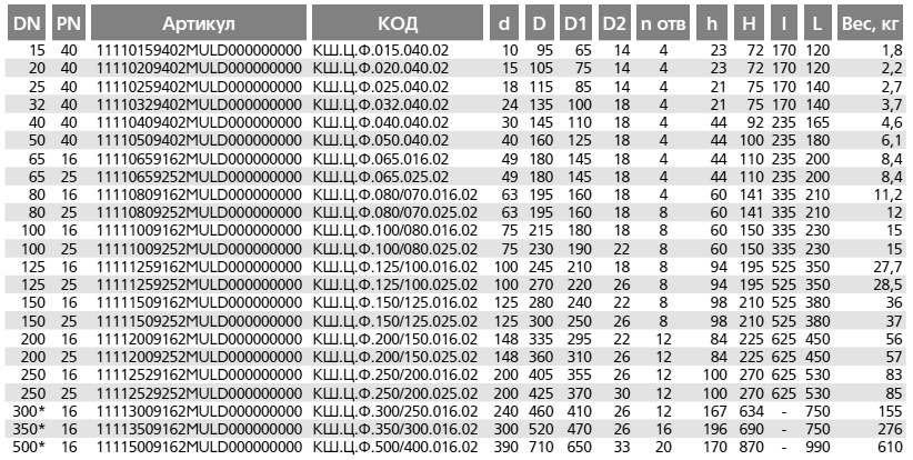 kran ld 08
